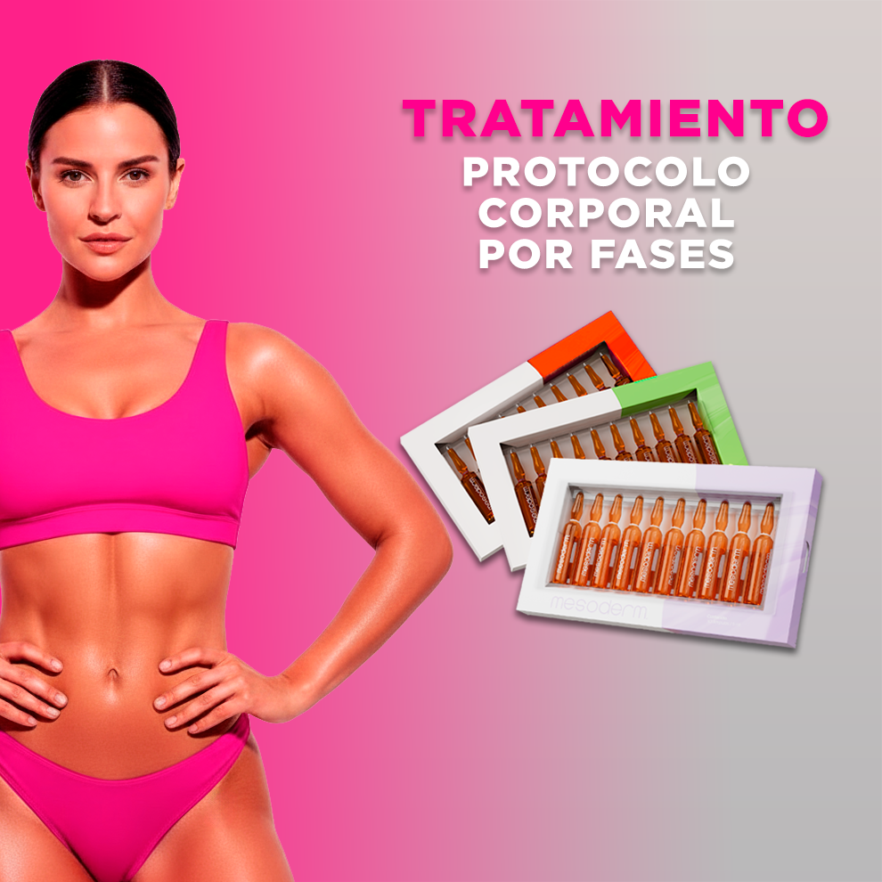 PROTOCOLO CORPORAL MESODERM POR FASES